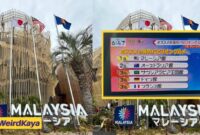 1756209027653-malaysia-jadi-negara-dengan-makanan-terlezat-di-osaka-world-expo-2025-1756112737507