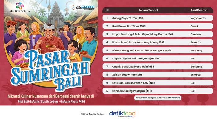 1761738726965-festival-kuliner-tjap-legende-1761728539210_169